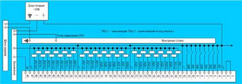     FM 455S - 