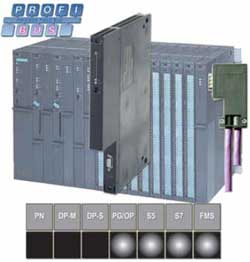   CP 443-5 Basic  PROFIBUS FMS