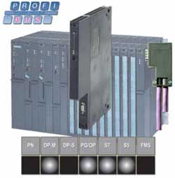   CP 443-5 Extended  PROFIBUS DP