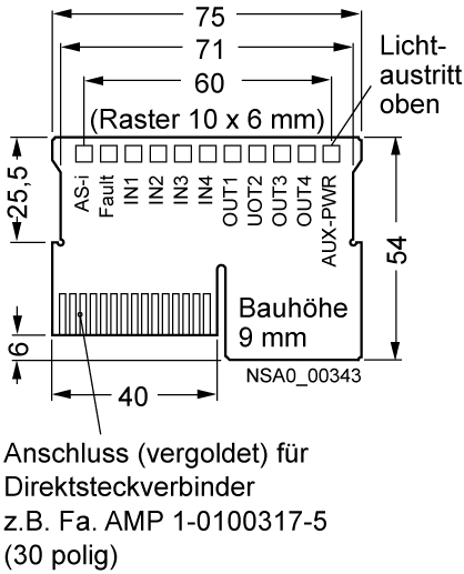 3RK1200-0CD00-0AA2