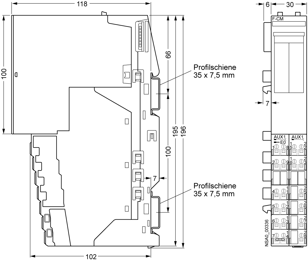3RK1903-3CA00