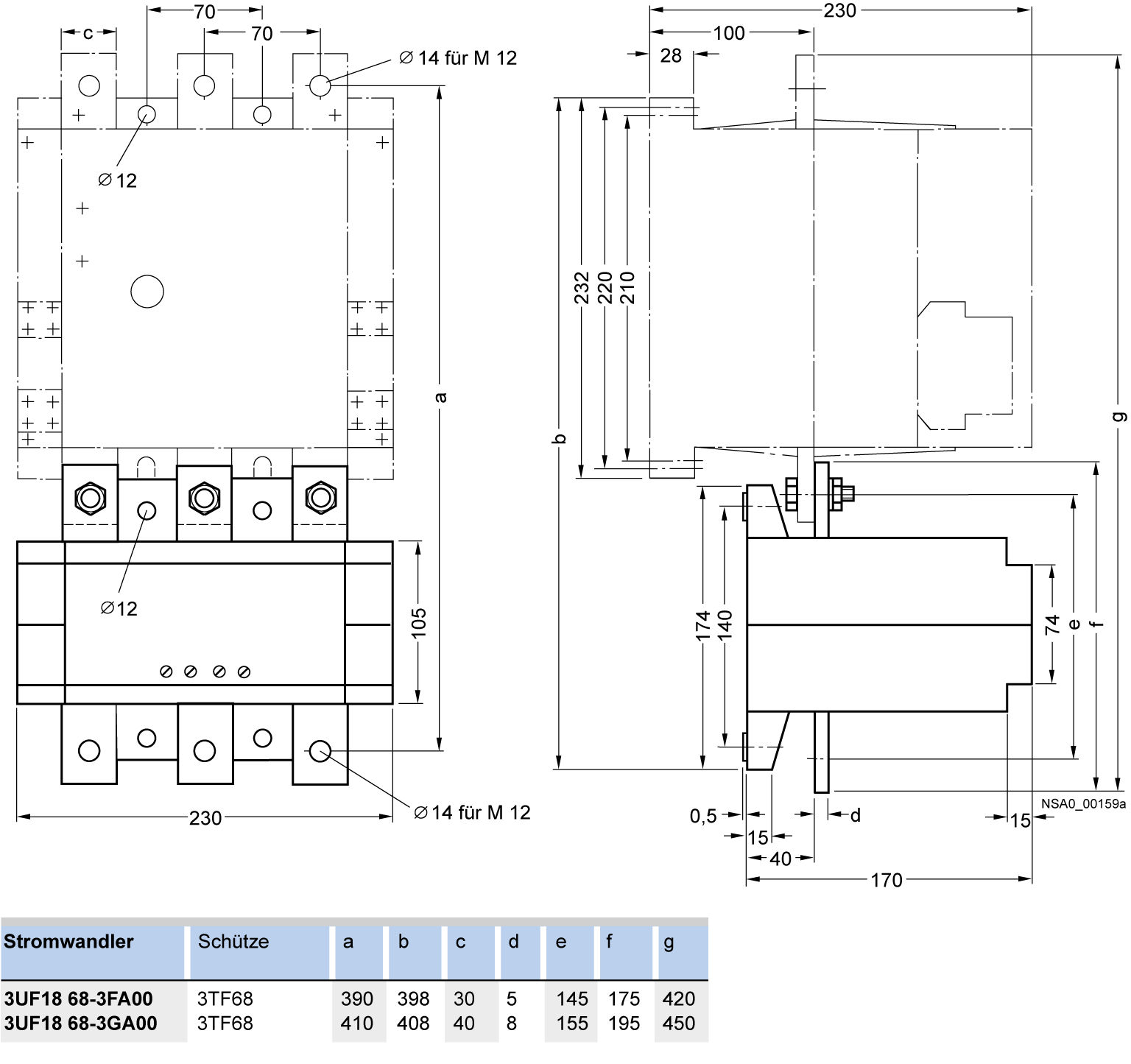 3UF1868-3GA00