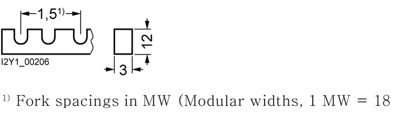 5SH5322
