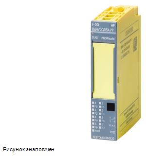 Siemens 6AG2136-6DC00-1CA0 распределенная периферия