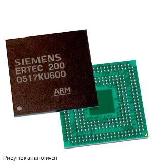 Siemens 6GK1182-0BB01-0AA1 системы автоматизации