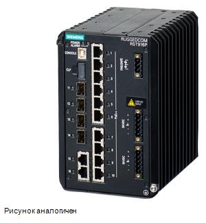 Siemens 6GK6491-6PD00-1PN1 промышленная сеть