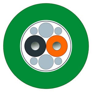 Siemens 6XV1874-2B промышленная сеть